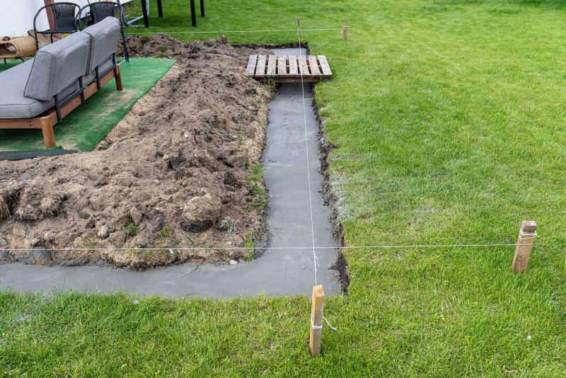 Deep Foundation Installation in Greenville, SC